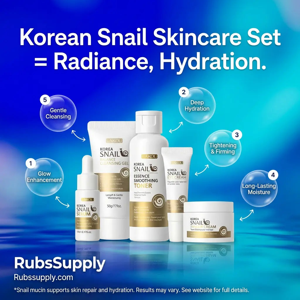 Korean Snail Skincare Set – Toner, Serum, Eye Cream and Moisturizer