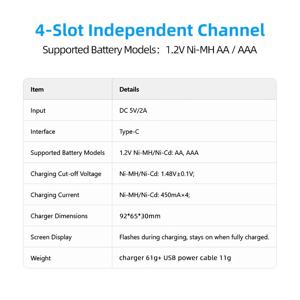 DN4 Rechargeable Battery Kit