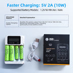 DN4 Rechargeable Battery Kit