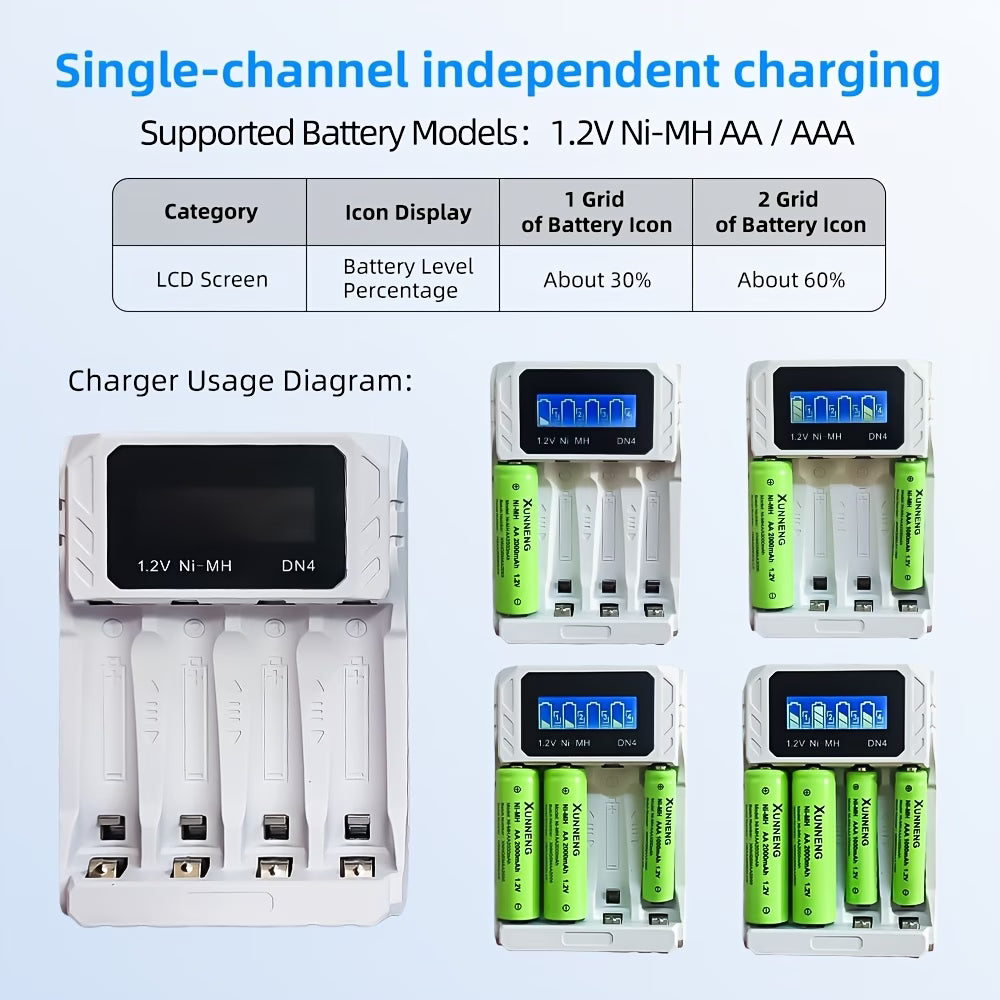 DN4 Rechargeable Battery Kit